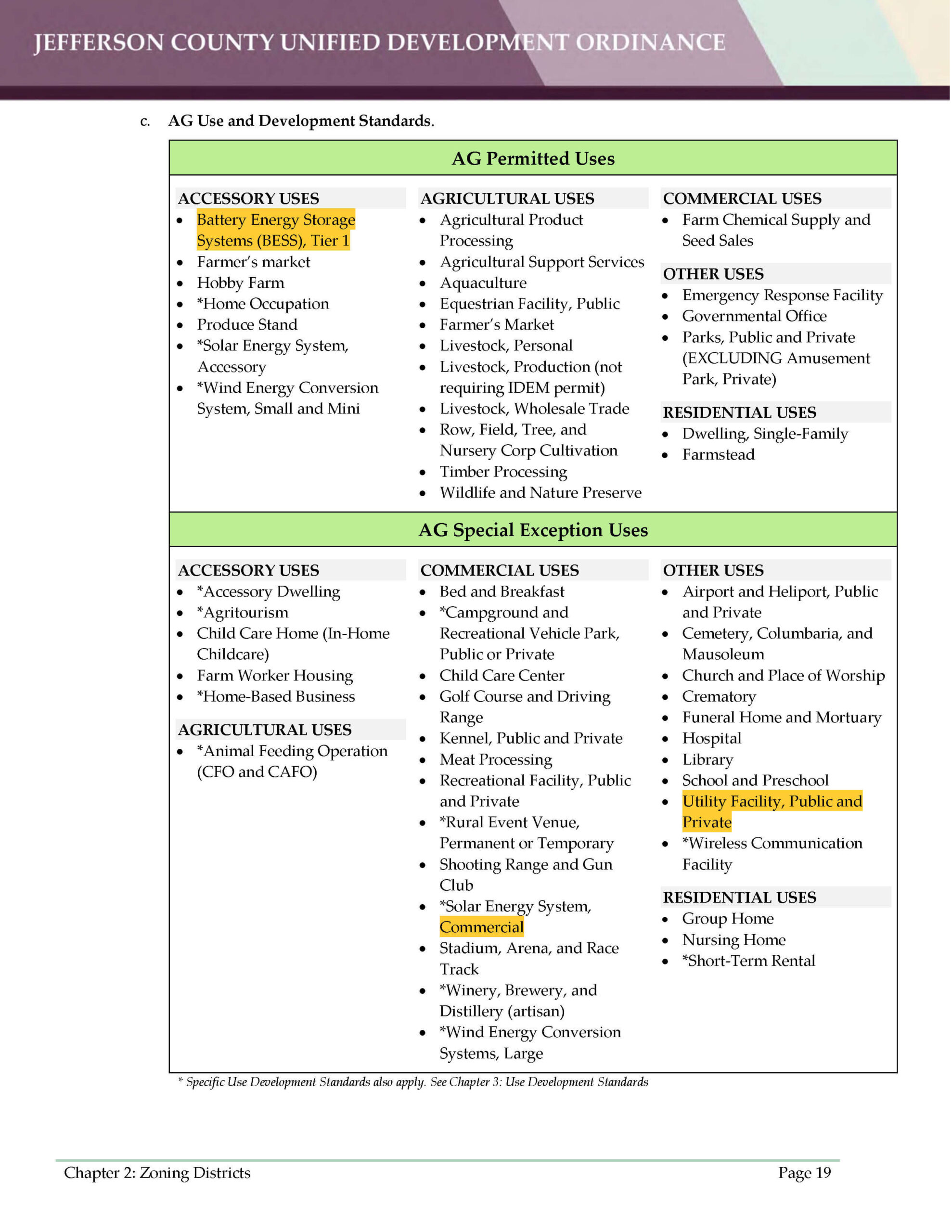 250522 JC UDO Proposed Revisions-1_Page_01