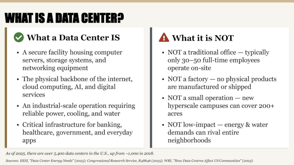 IN Farm Bureau Data Centers 101 Pg 2