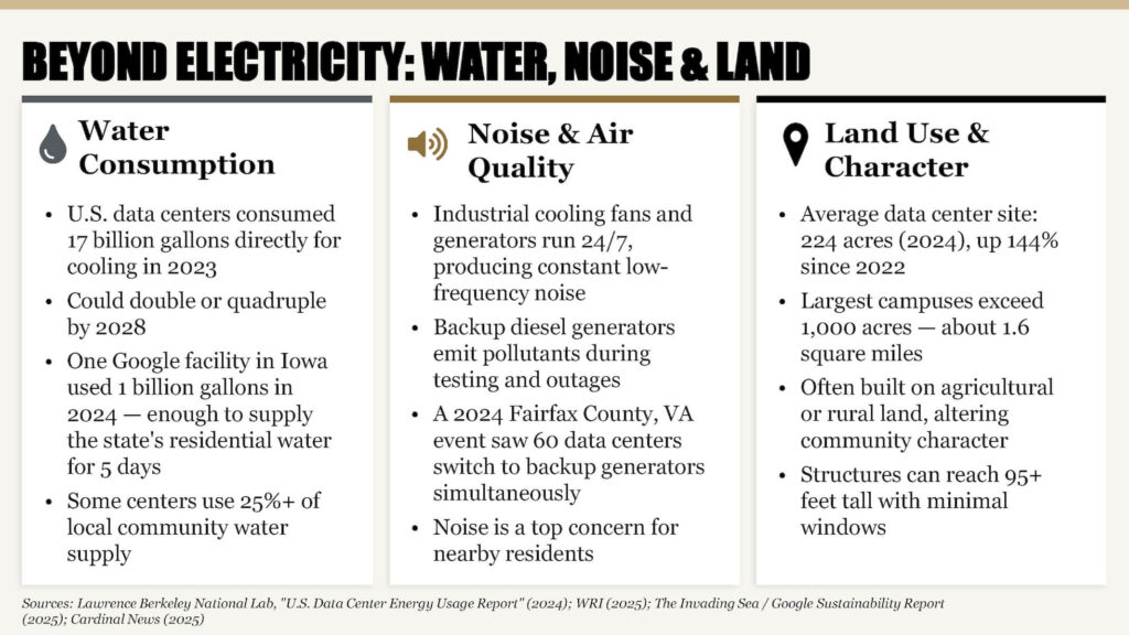 IN Farm Bureau Data Centers 101 Pg 5